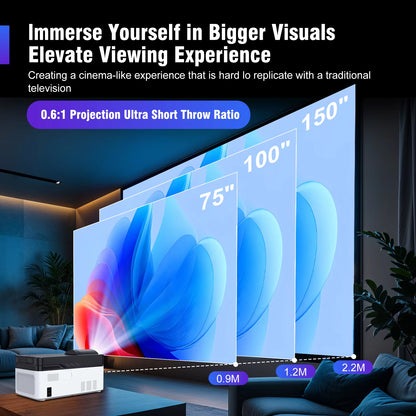 HY450 Projector with Ultra Short Throw Auto Offset 1080P 8K Electronic Focus 900 ANSI Air Mouse Voice Assistant H716