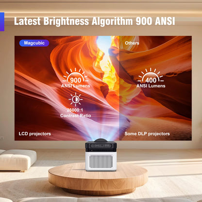 HY450 Projector with Ultra Short Throw Auto Offset 1080P 8K Electronic Focus 900 ANSI Air Mouse Voice Assistant H716
